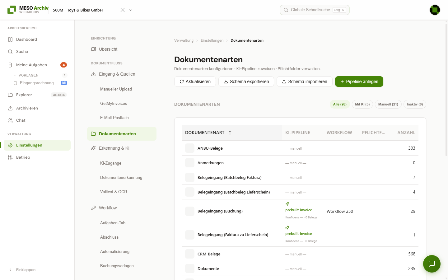 Übersicht „Dokumentenarten“ mit den Spalten Dokumentenart, KI-Pipeline, Workflow, Pflichtfelder und Anzahl