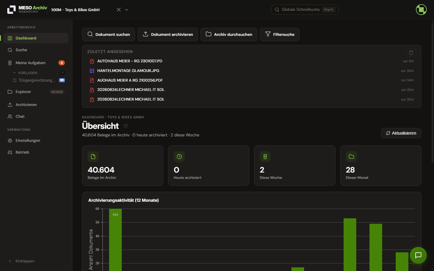 Dasselbe Dashboard im dunklen Design